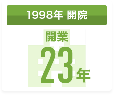 1998年 開院 開業23年