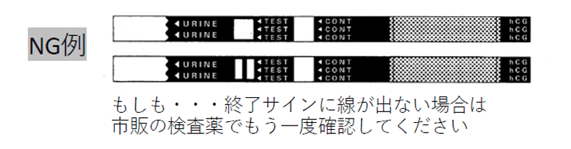 （図3）